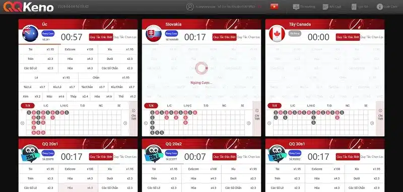 Sản phẩm lô đề BK8 tại sảnh Game Play
