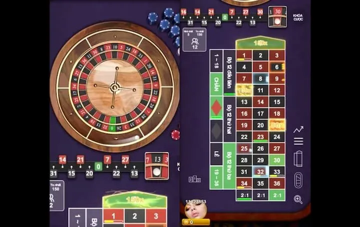 Chiến thuật đặt cược Roulette casino dễ thắng