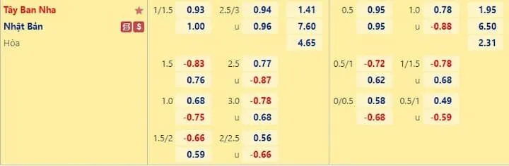 Soi kèo BK8 bằng AI nâng cao cơ hội chiến thắng